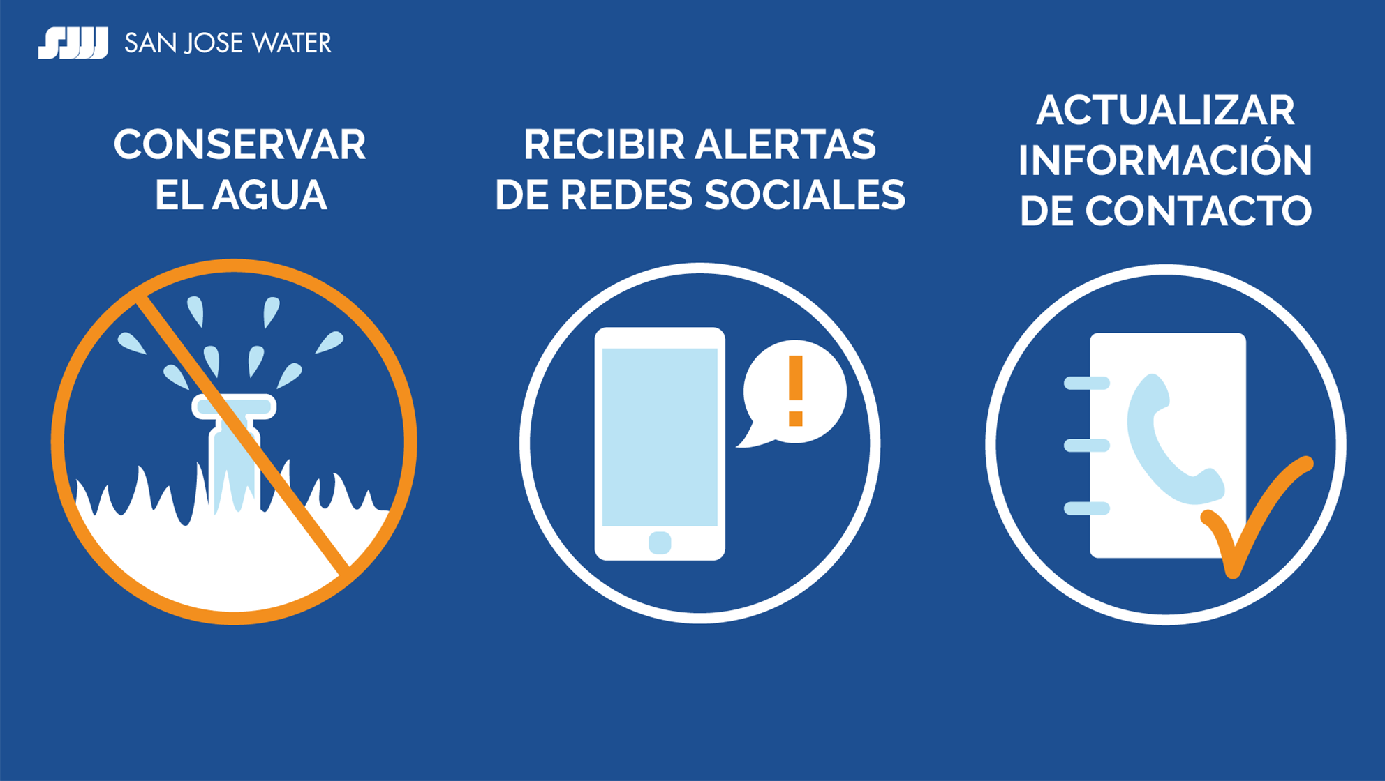 conserve water graphic