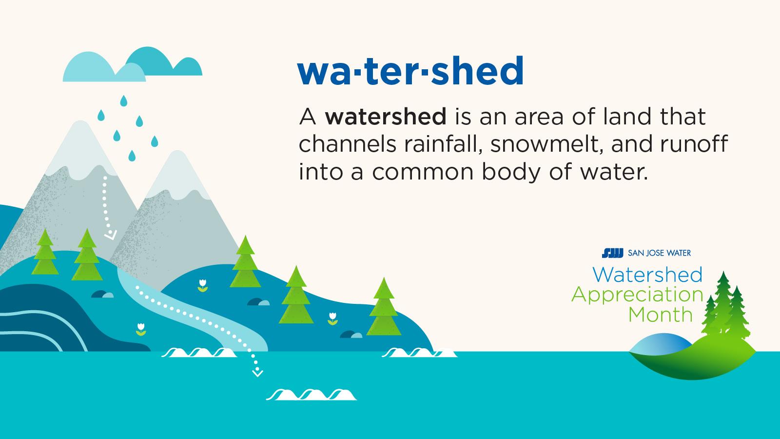 watershed definition - a watershed is an area of land that channels rainfall, snowmelt, and runoff into a common body of water